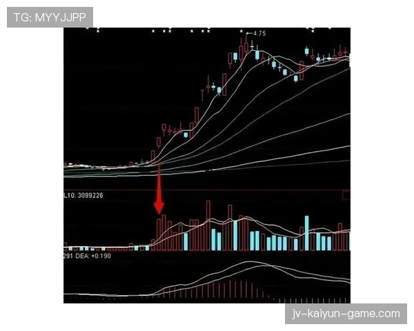 四人炒股遭重罚,职业信誉一朝尽毁,10人炒股1个挣钱2个不挣7个亏 四人炒股遭重罚,职业信誉一朝尽毁,10人炒股1个挣钱2个不挣7个亏